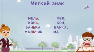 Мягкий знак (ь). Правописание слов с мягким знаком на конце и в середине слова перед согласными