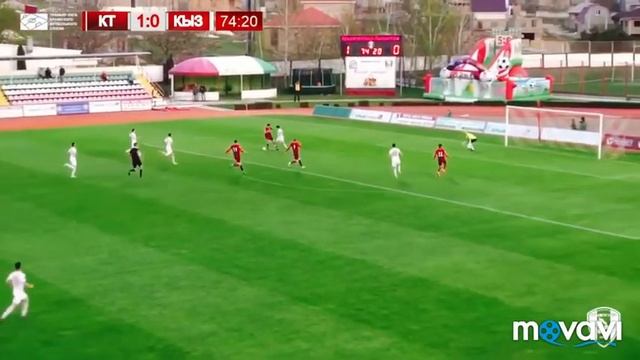 Владимир Сычевой ( ФК Крымтеплица ) смотреть онлайн