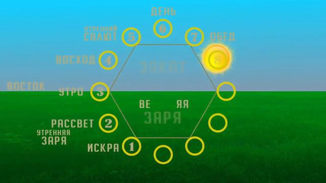 Балалайка 2 смотреть онлайн