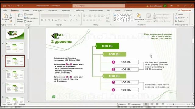 Откуда деньги в Lime Academy смотреть онлайн
