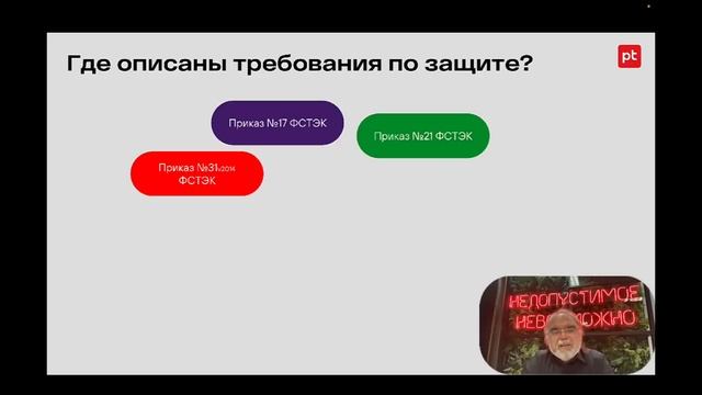 Законодательные требования РФ по информационной безопасности 2023 | Алексей Лукацкий смотреть онлайн