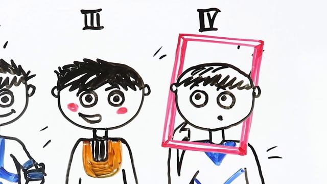 Чем отличаются группы крови? смотреть онлайн