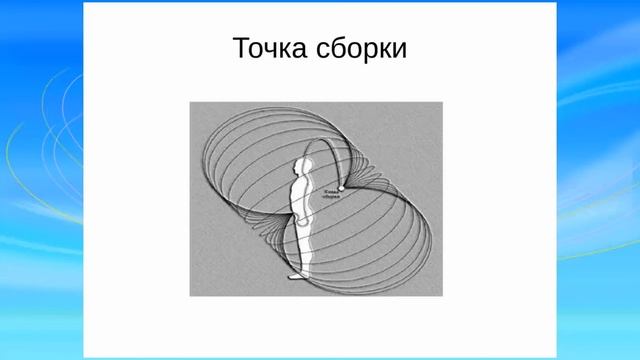 Выход в Астрал 3 занятие