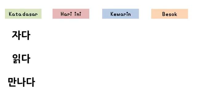 (Bhs Korea Asli) Kegiatan besok: -을 거예요 смотреть онлайн