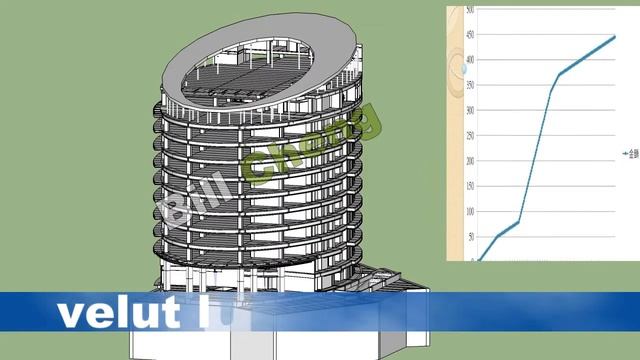 Sketch Up With 4D Look