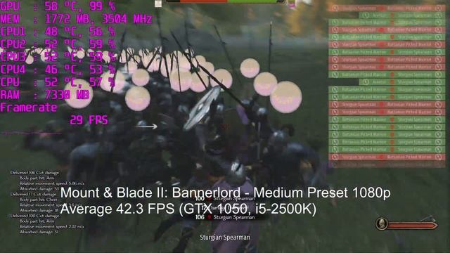 GTX 1050, i5-2500K - Mount & Blade II: Bannerlord (FPS Test) смотреть онлайн
