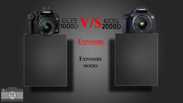 Canon EOS 1000D VS Canon EOS 2000D