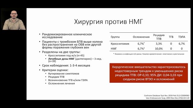 Видеолекция "Тромбоз поверхностных вен: статус хирургического лечения, лазерная кроссэктомия" смотреть онлайн