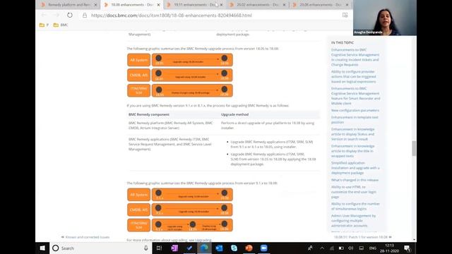 Enhancing the “Enhancements” content experience - Anagha Deshpande & Paresh Naik, BMC Software смотреть онлайн