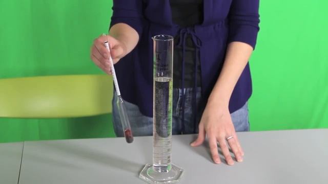 Specific Density Hydrometer