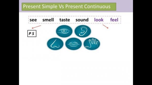 Present Simple Vs Continuous _ GoGo EL-Learning