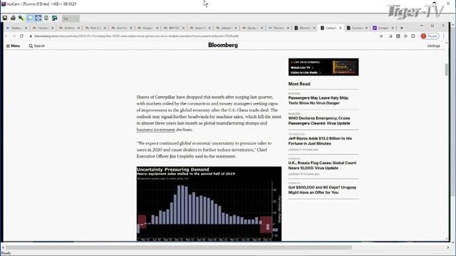 January 31st The Morning Market Kickoff with Tommy O'Brien on TFNN - 2020 смотреть онлайн