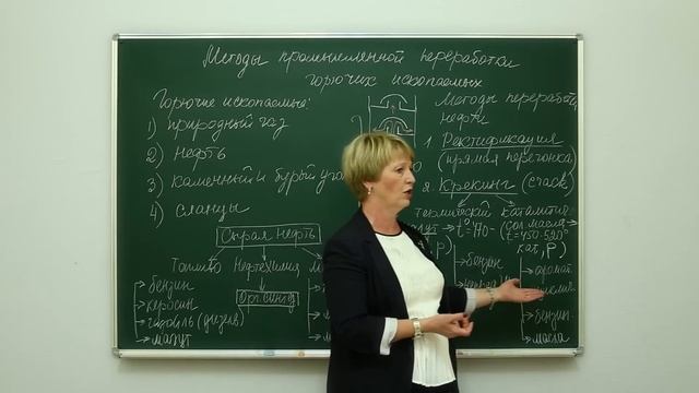 Химия. Принципы переработки и применение горючих ископаемых. Центр онлайн-обучения «Фоксфорд» смотреть онлайн