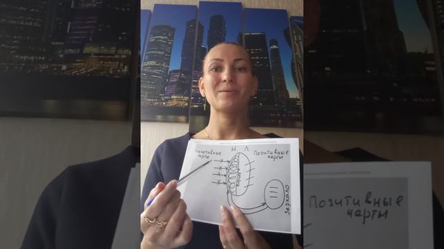 Рассказ про зеркало. смотреть онлайн