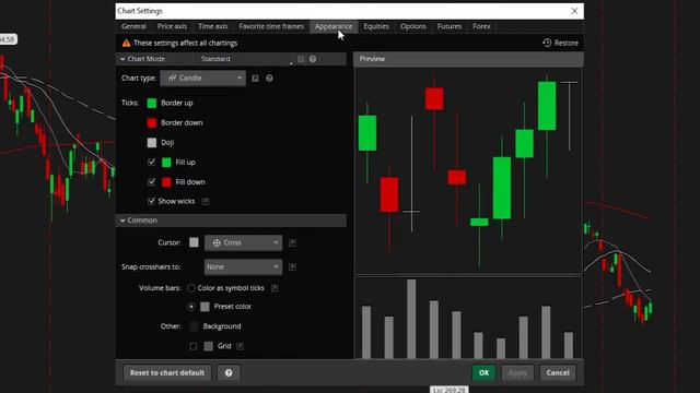 How To Setup Your Charts смотреть онлайн