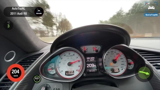 AUDI R8 GT V10 EXHAUST SOUND & 100-200KMH ACCELERATION by AutoTopNL смотреть онлайн