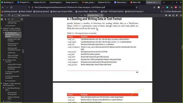 pandas data analysis beginning part #1 смотреть онлайн