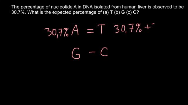 How to find DNA nucleotide composition смотреть онлайн