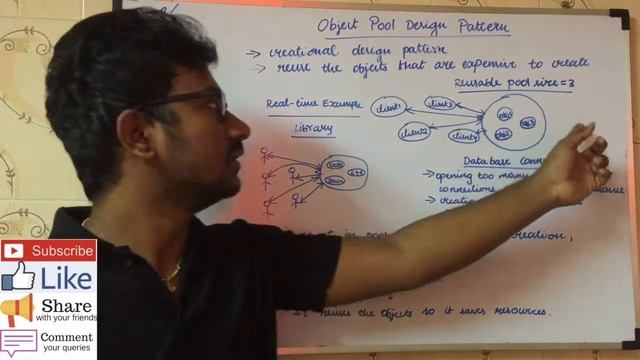 What is Object Pool Design Pattern? in Tamil | Object Pool Design Pattern Examples in Tamil смотреть онлайн