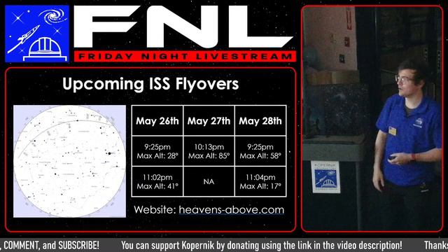 Summer Skies | What's out in the sky this Summer? | Kopernik FNL смотреть онлайн