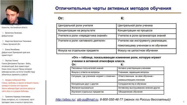Использование активных методов обучения в образовательных организациях (Акимов С.С.) смотреть онлайн