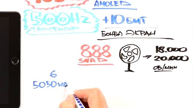 ЭТОТ REDMI ЗАМЕНИТ ИГРОВЫЕ СМАРТФОНЫ смотреть онлайн