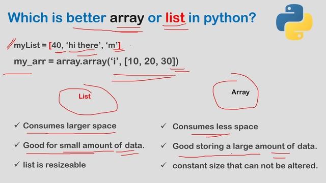 Python Interview Questions and Answers For Beginners #2023 | Python Interview Fresher | HINDI смотреть онлайн
