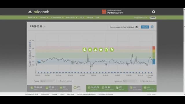 2-8. Ошибки при подготовке к марафону. Побеждай вместе с adidas miCoach [Часть 2-8] смотреть онлайн