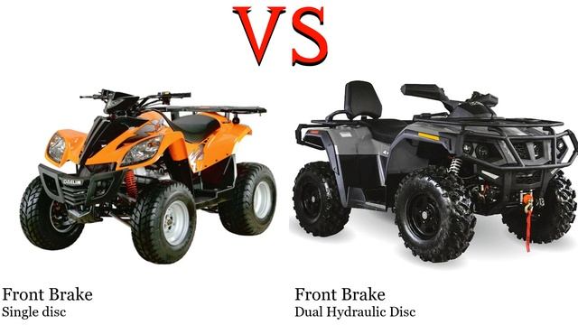 Daelim ET 300 vs Hisun Tactic 550 EPS Test specification comparison смотреть онлайн