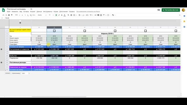 Платежный календарь — инструмент для планирования денежного потока смотреть онлайн