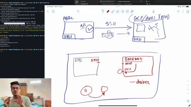 Introduction To Backend Dev with Docker, K8, Redis, PostgreSQL in Microservice pattern (Part 1/2). смотреть онлайн