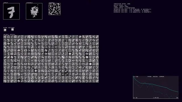 RBM: Early epochs of training смотреть онлайн