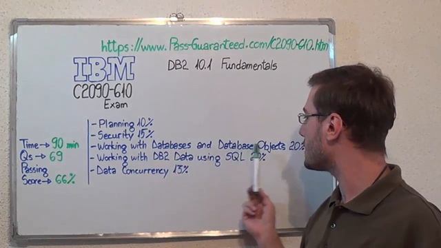 C2090-610 – IBM Exam DB2 10.1 Test Fundamentals Questions смотреть онлайн