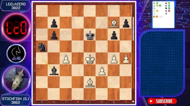 2 Bishops are a huge advantage! || Stockfish 15.1 vs Leela chess Zero | chess.com смотреть онлайн