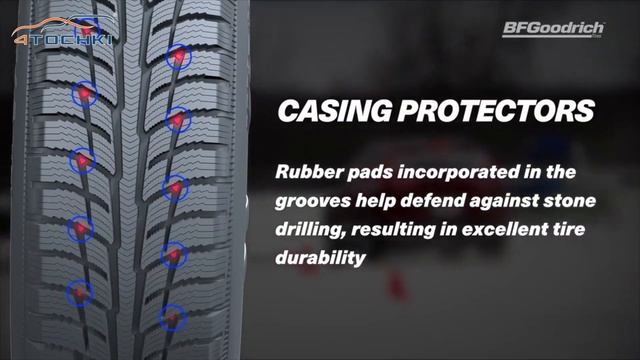 BFGoodrich Winter T/A KSI - контроль и износоустойчивость на 4 точки смотреть онлайн