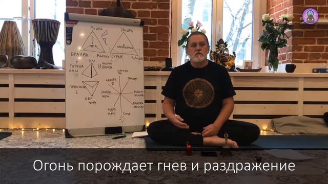 Тайный Путь к Духовному Сердцу человека (семинар йоги, фрагмент) смотреть онлайн