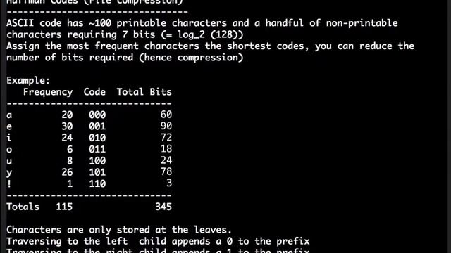 Algorithm Design: Greedy Algorithms: Huffman Codes смотреть онлайн