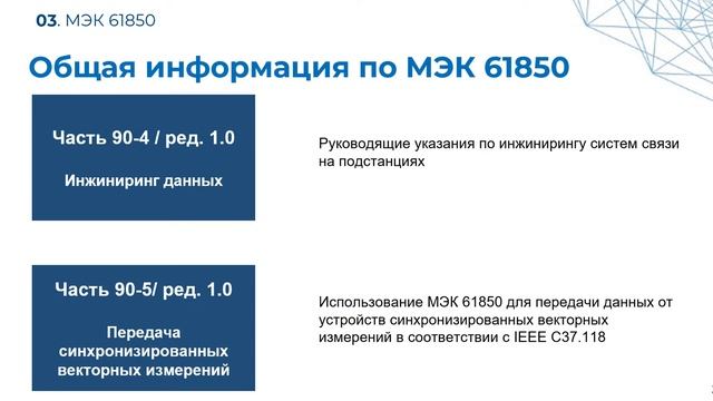 Цифровые компетенции смотреть онлайн