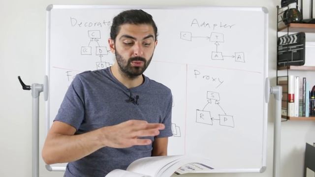 Structural Patterns (comparison) – Design Patterns (ep 12) смотреть онлайн