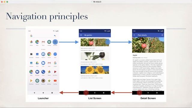 Android Navigation Component - part 1 смотреть онлайн