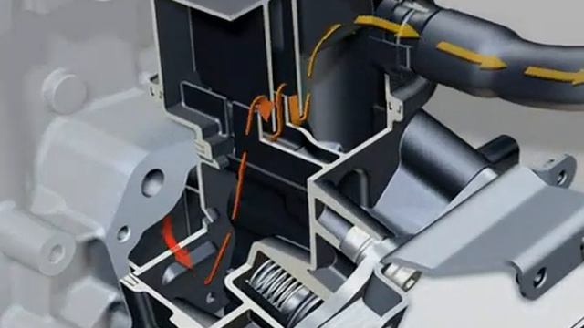 Принцип работы авто, вентиляция картера смотреть онлайн