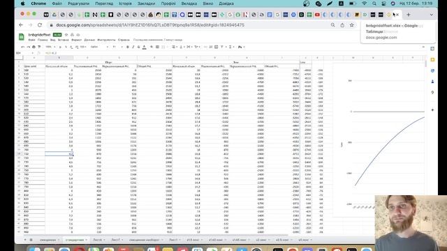 Long|Short Grid настройка и применение
