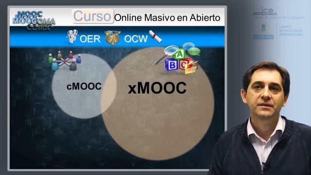 Introducción a los MOOC: Cursos Online Masivos en Abierto смотреть онлайн