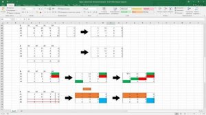 Практика 13. Задача о назначениях. Венгерский метод