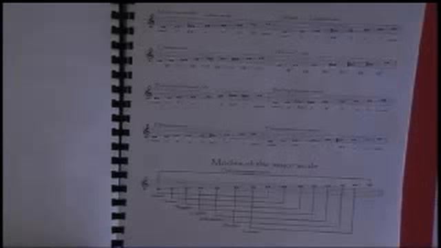 Guitar Players Notebook