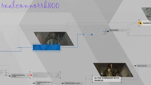 Detroit: Become Human - A Crash, A Softlock and the Game is just overall Confused! смотреть онлайн