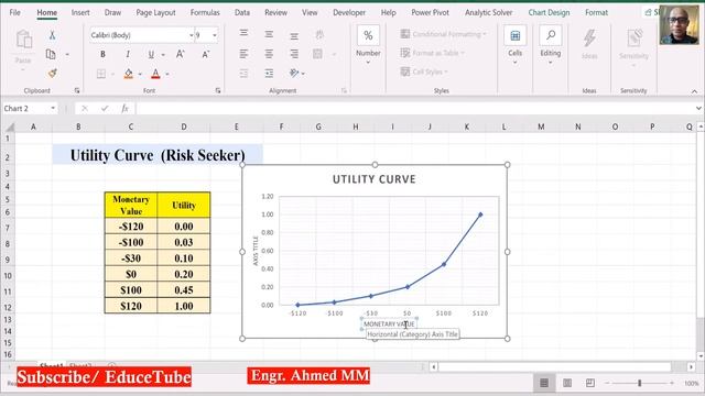 2D Graph Plot in Excel смотреть онлайн