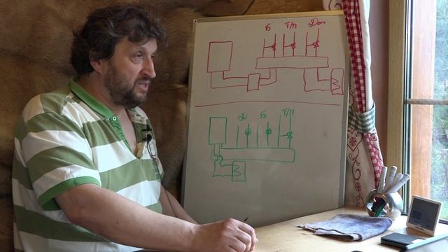 Как могут развести на проекте котельной. смотреть онлайн