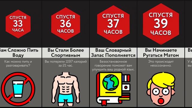 Если Ты Будешь Говорить Без Остановки?! смотреть онлайн