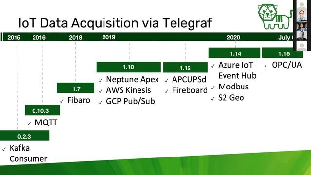 Tim Hall [InfluxData] | InfluxDB Roadmap